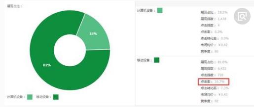 淘宝新店如何推广引流_淘宝店铺怎么推广引流_淘宝新店怎么推广引流