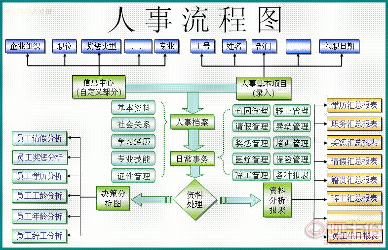 淘宝如何做无线推广_淘宝无线端推广如何数据化引流_淘宝联盟pc端推广文案