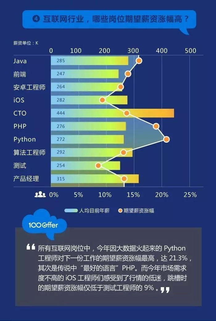 黑马程序员 千龙新闻客户端_毒家新闻mkv_36kr创业新闻资讯