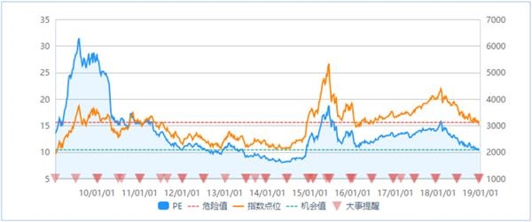 淘宝推广引流方法大全_2016淘宝引流方法_淘宝如何引流推广